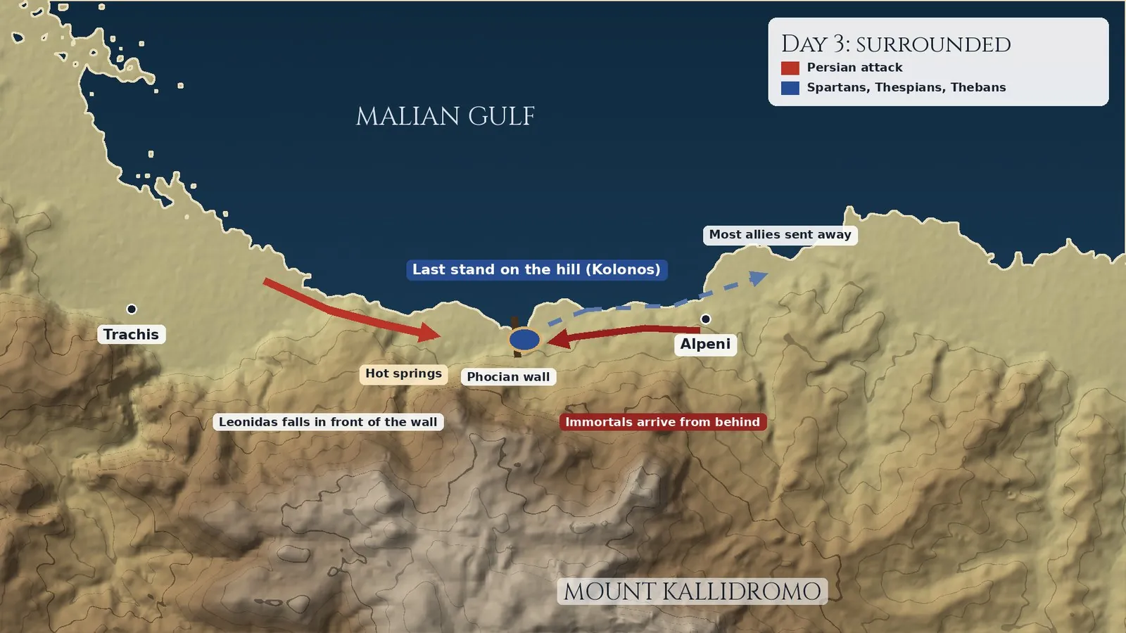 Map of day three: attacks from both sides and the last stand on the hill of Kolonos