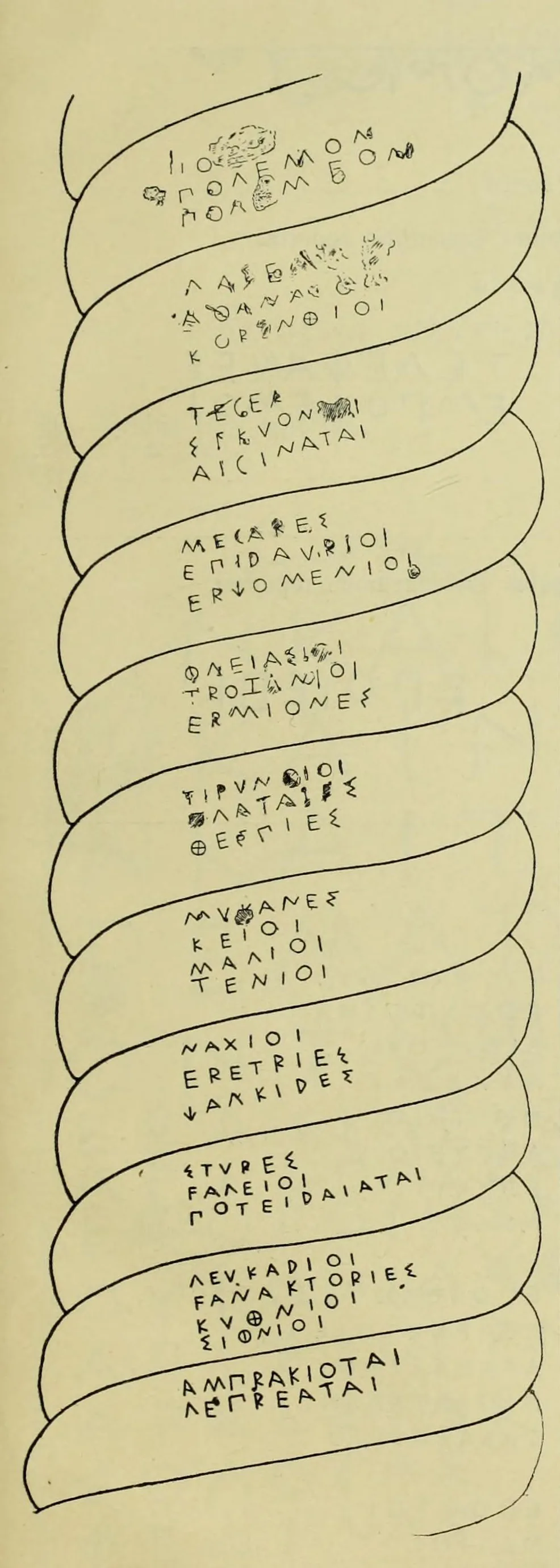 19th-century drawing of the names of the Greek cities engraved on the coils of the Serpent Column